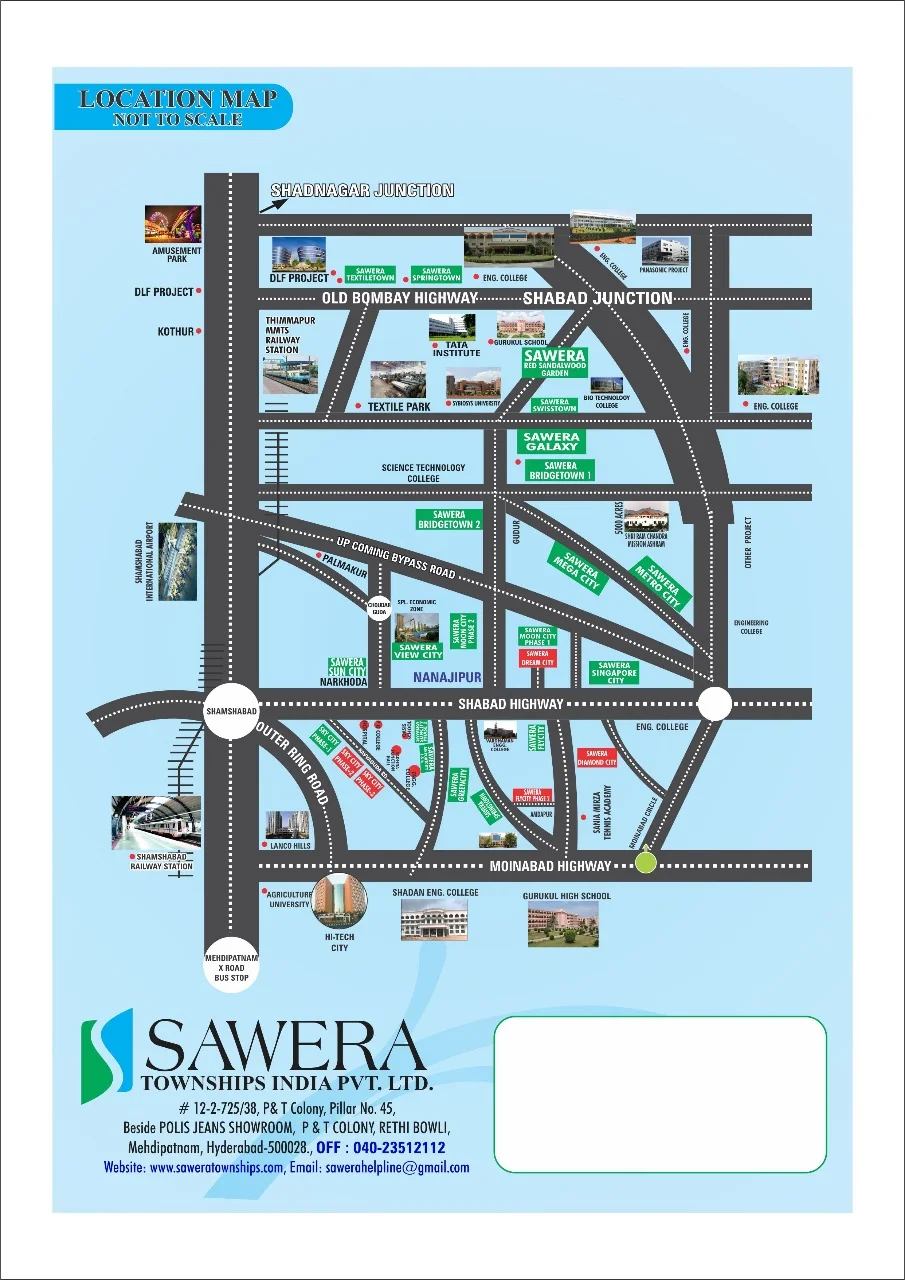 Project Layout